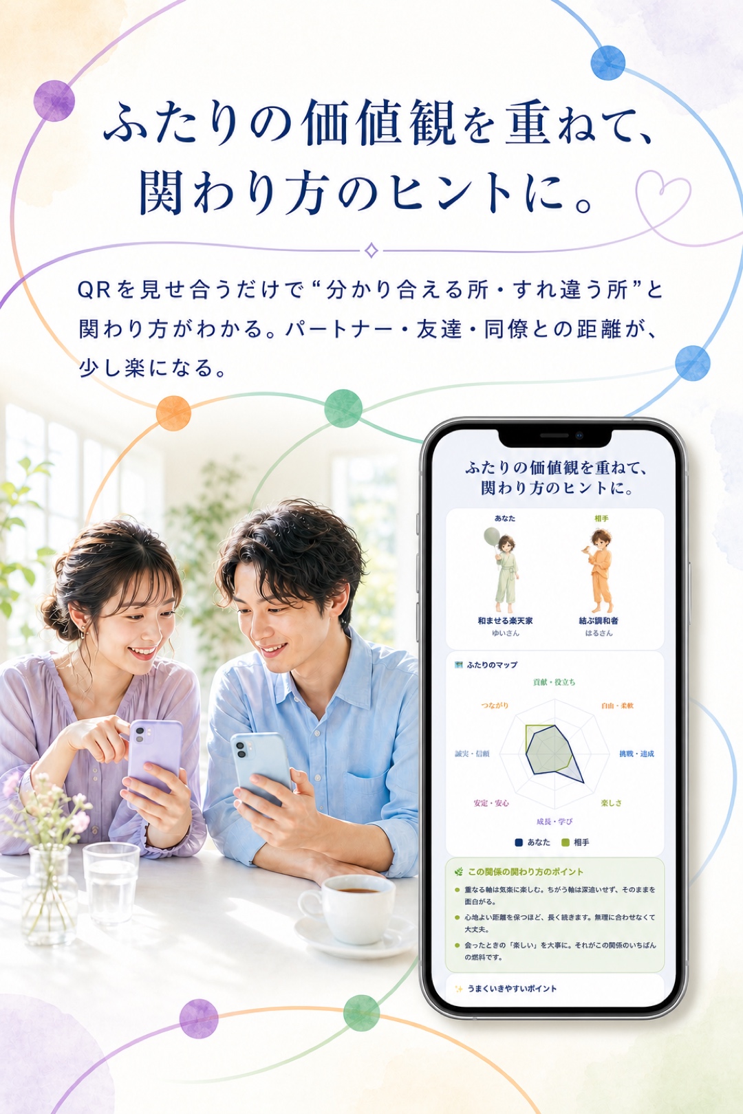 自分と話すノート｜価値観が見えると、毎日は選べる。