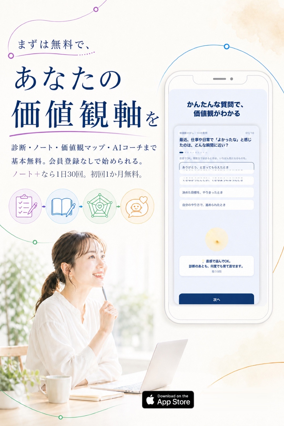 自分と話すノート｜価値観が見えると、毎日は選べる。