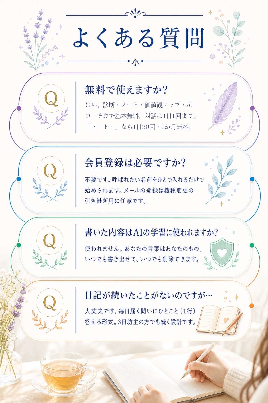 自分と話すノート｜価値観が見えると、毎日は選べる。