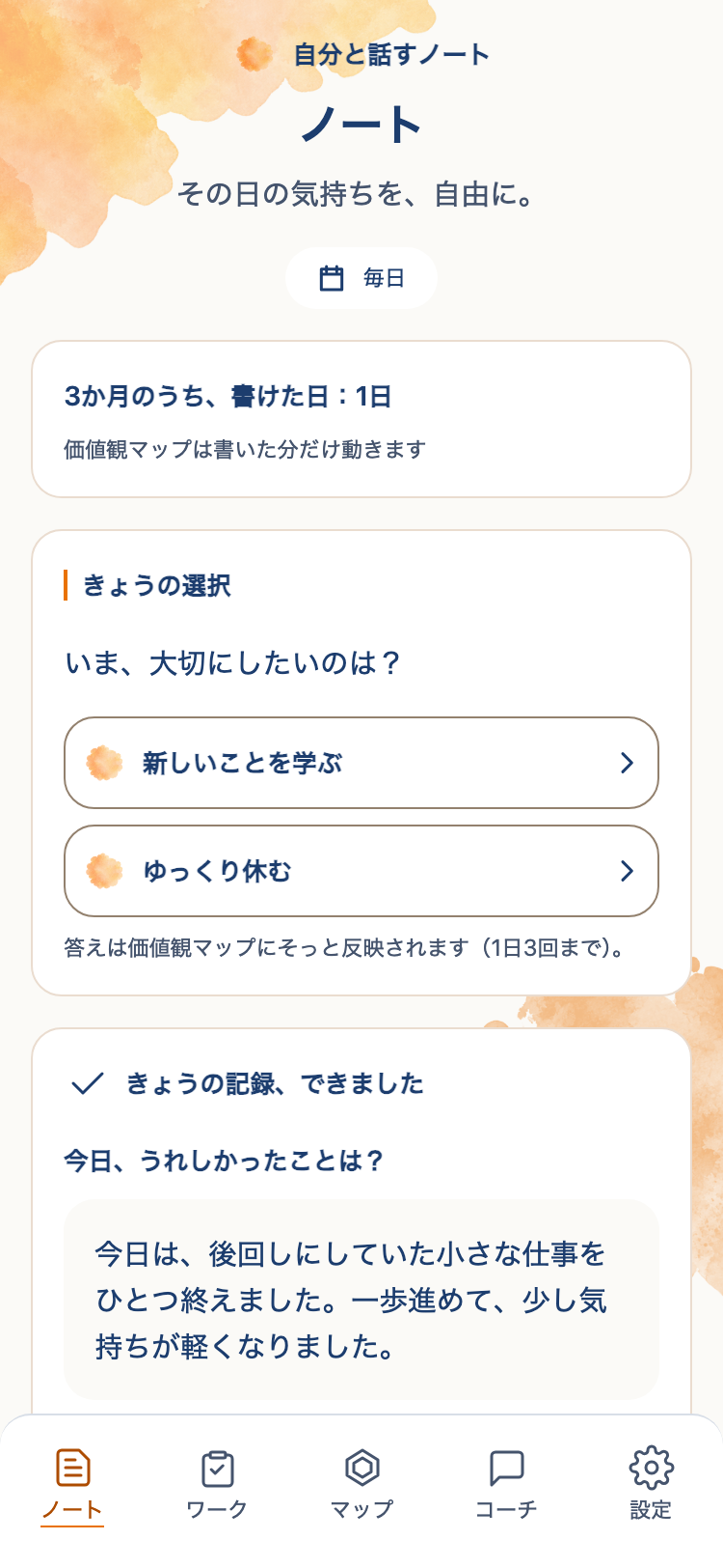 自分と話すノートの毎日のノートの表示例