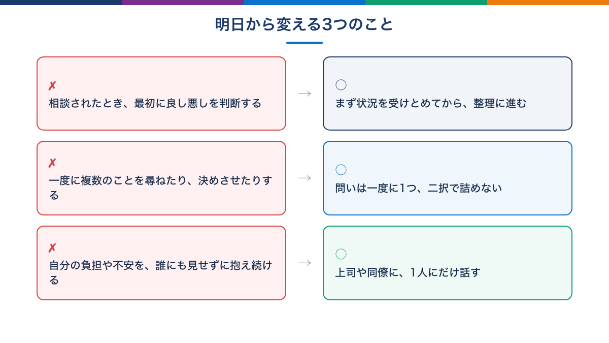 明日から変える3つの関わり方の対比図