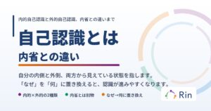 自己認識とは何かを表す、窓に映る自分を見る人の絵