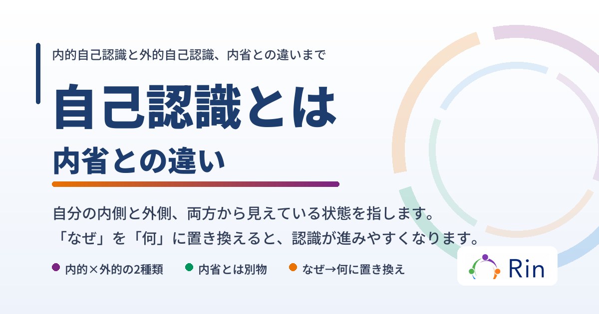 自己認識とは何かを表す、窓に映る自分を見る人の絵