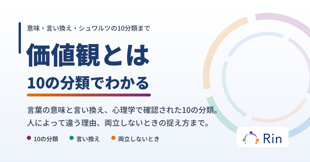 価値観とはの意味と言い換え、10の分類の紹介