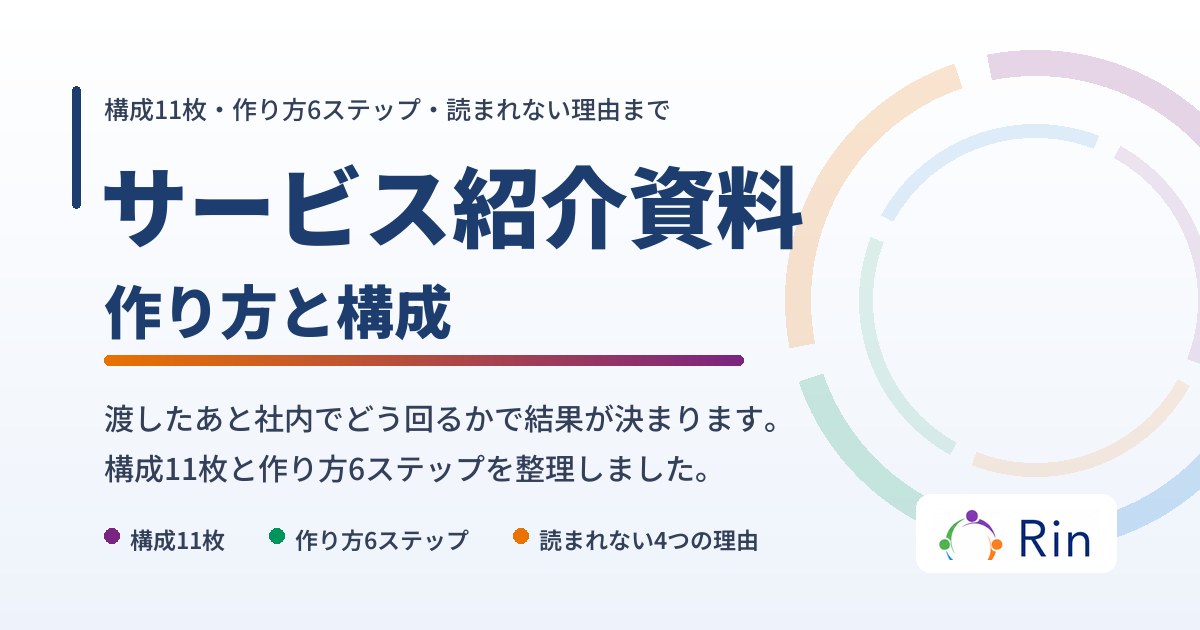 サービス紹介資料の作り方と構成