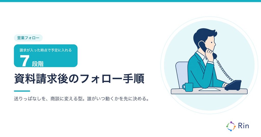 資料請求後のフォロー手順7段階のアイキャッチ画像