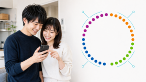 34の資質を4色に分けた円環チャートと、スマホをのぞき込んで笑い合う若い男女
