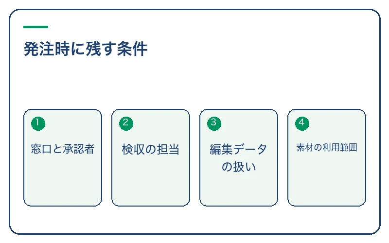 発注時に残す条件。窓口と承認者、検収の担当、編集データの扱い、素材の利用範囲