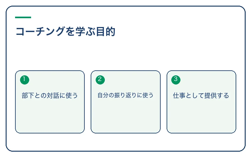 コーチングを学ぶ目的。部下との対話に使う、自分の振り返りに使う、仕事として提供する