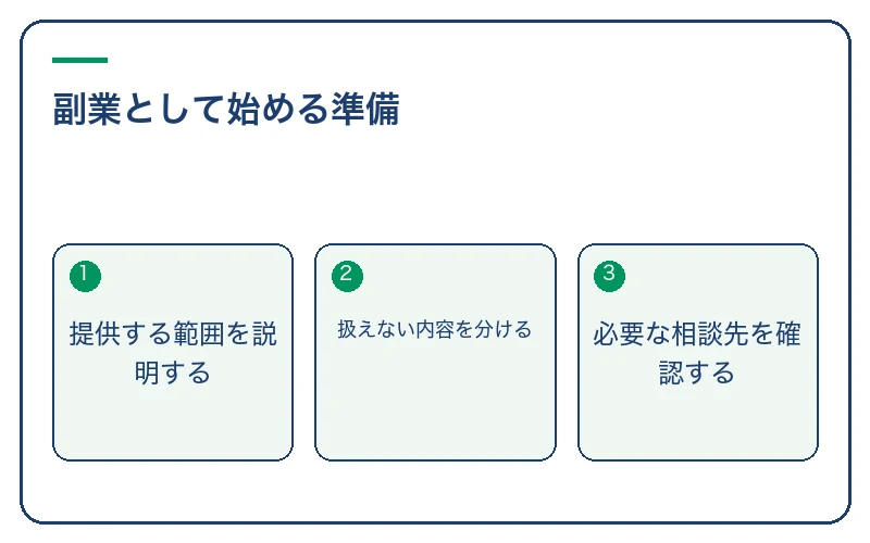 副業として始める準備。提供する範囲を説明する、扱えない内容を分ける、必要な相談先を確認する
