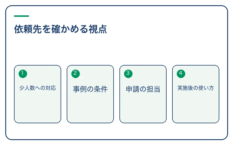 依頼先を確かめる視点。少人数への対応、事例の条件、申請の担当、実施後の使い方