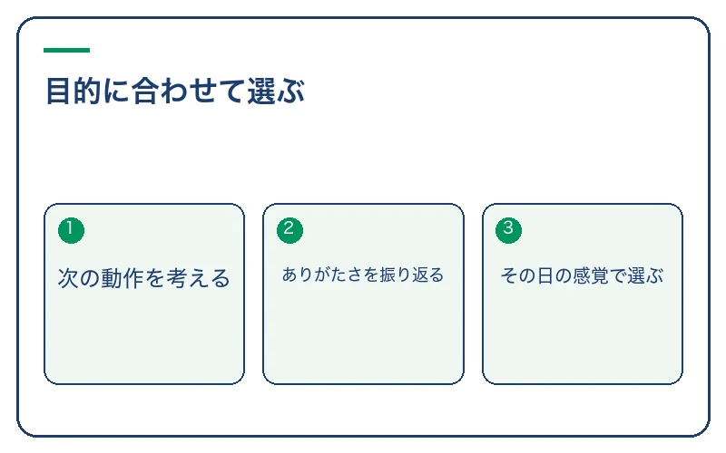 目的に合わせて選ぶ。次の動作を考える、ありがたさを振り返る、その日の感覚で選ぶ