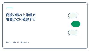 商談の流れと準備を 場面ごとに確認するのアイキャッチ