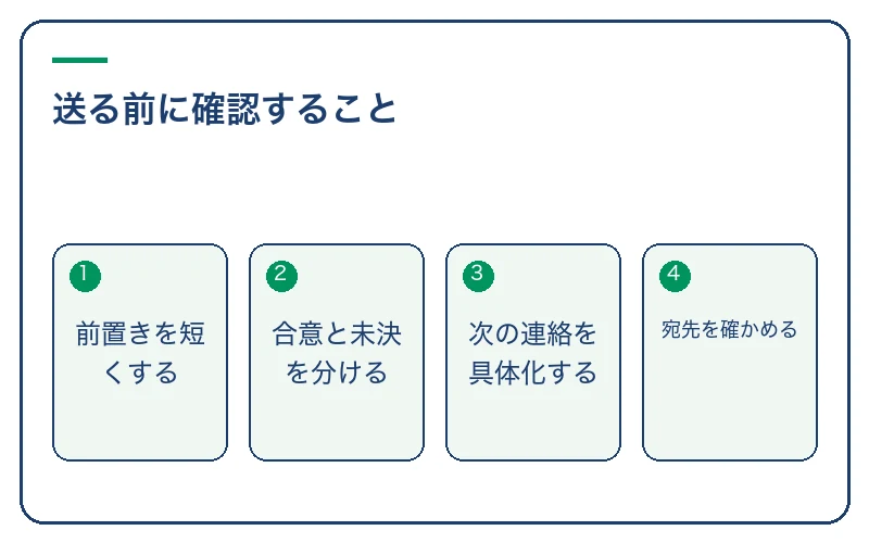 送る前に確認すること。前置きを短くする、合意と未決を分ける、次の連絡を具体化する、宛先を確かめる