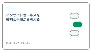 インサイドセールスを 役割と手順から考えるのアイキャッチ
