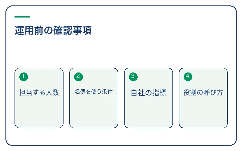 運用前の確認事項。担当する人数、名簿を使う条件、自社の指標、役割の呼び方