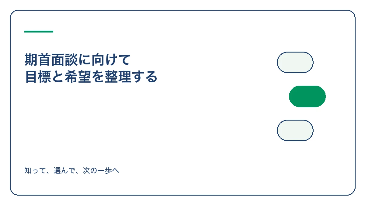 期首面談に向けて 目標と希望を整理するのアイキャッチ