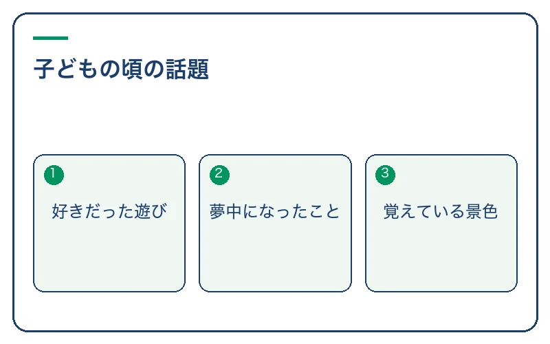 子どもの頃の話題。好きだった遊び、夢中になったこと、覚えている景色