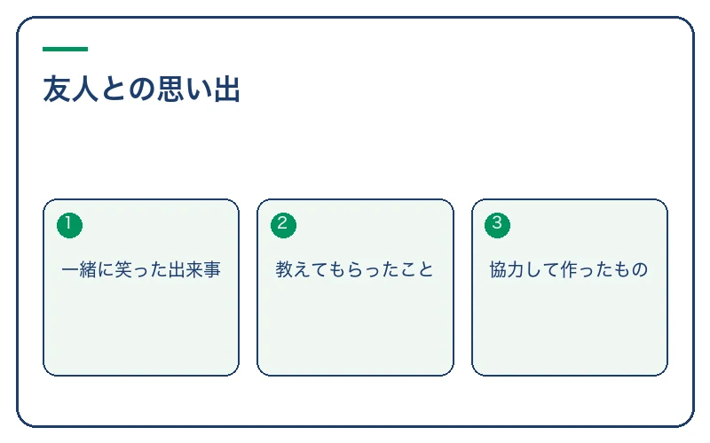 友人との思い出。一緒に笑った出来事、教えてもらったこと、協力して作ったもの