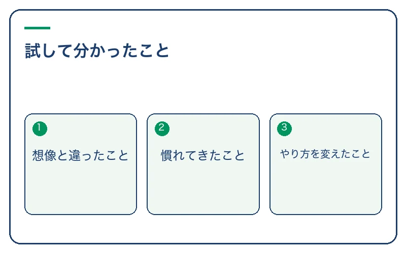 試して分かったこと。想像と違ったこと、慣れてきたこと、やり方を変えたこと