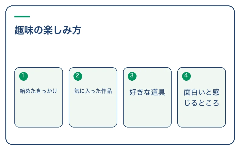 趣味の楽しみ方。始めたきっかけ、気に入った作品、好きな道具、面白いと感じるところ