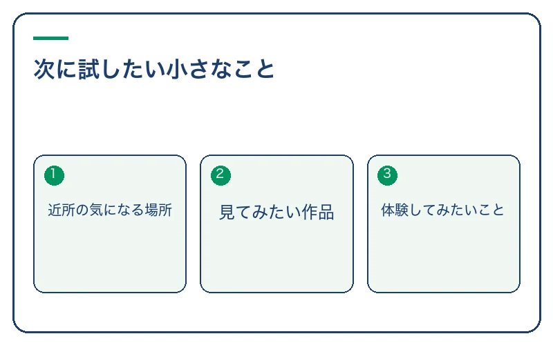 次に試したい小さなこと。近所の気になる場所、見てみたい作品、体験してみたいこと
