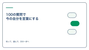 100の質問で 今の自分を言葉にするのアイキャッチ