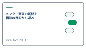 メンター面談の質問を 相談の目的から選ぶのアイキャッチ