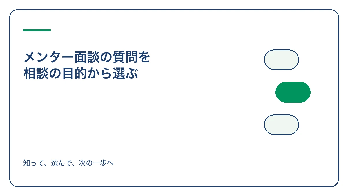 メンター面談の質問を 相談の目的から選ぶのアイキャッチ