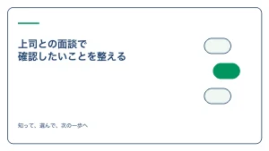 上司との面談で 確認したいことを整えるのアイキャッチ