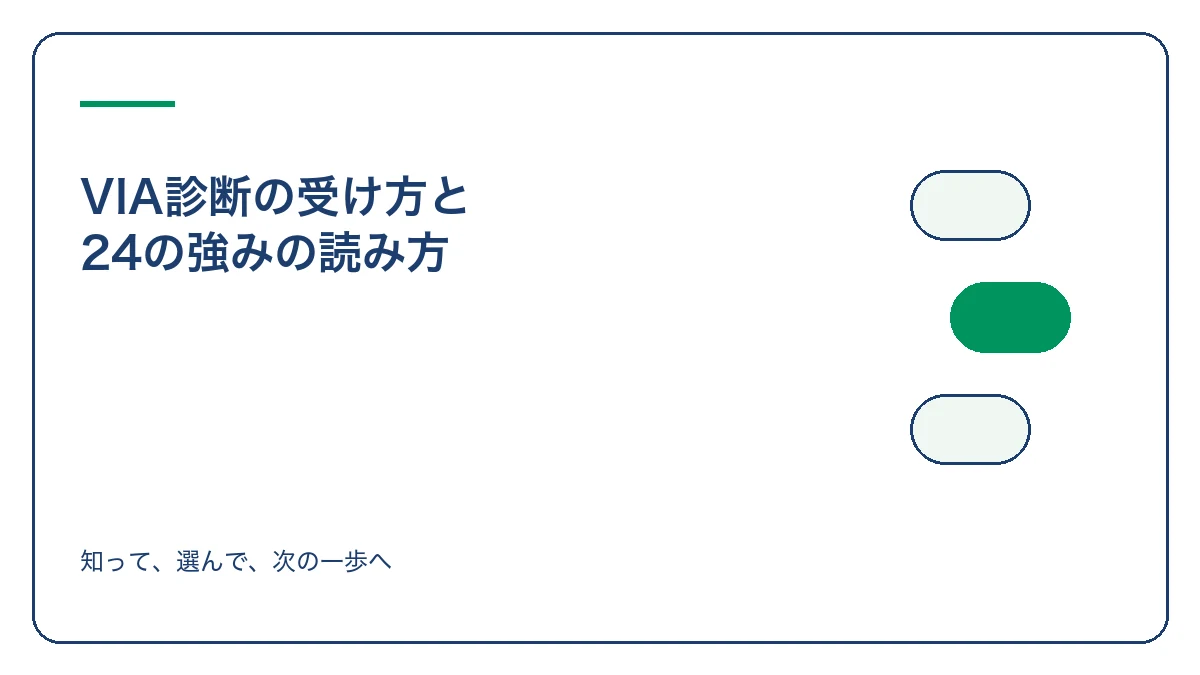 VIA診断の受け方と 24の強みの読み方のアイキャッチ