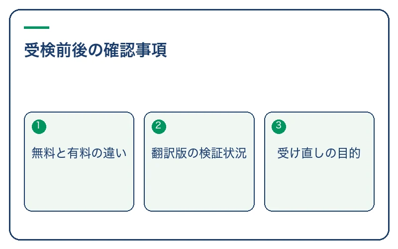 受検前後の確認事項。無料と有料の違い、翻訳版の検証状況、受け直しの目的