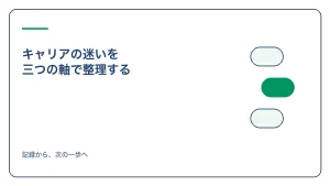 キャリア迷子から次の方向を選ぶために仕事と希望を整理するのアイキャッチ