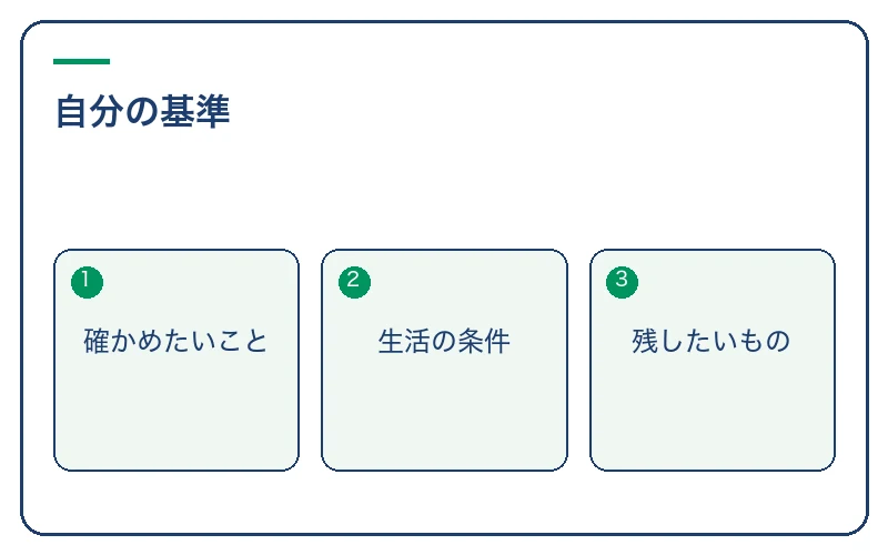 候補を自分の基準で比べる