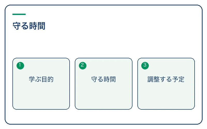 仕事と勉強の両立で守りたいものを決める