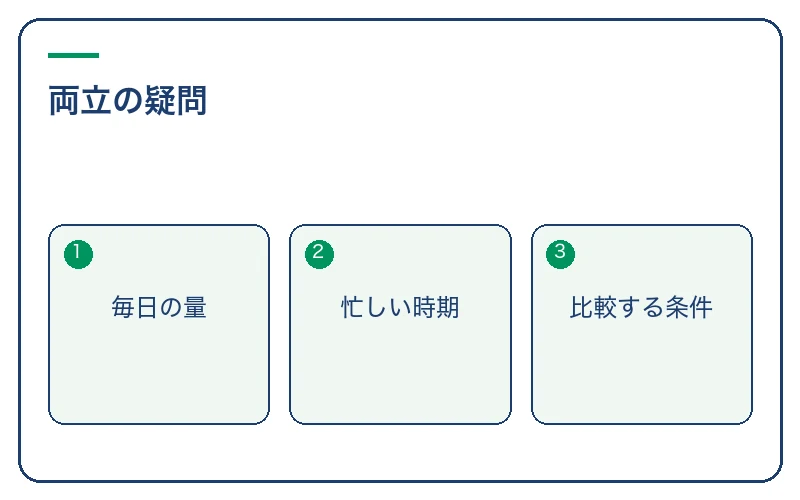 仕事と勉強についてよくある質問