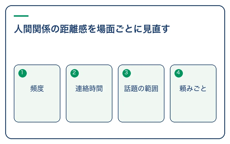 人間関係の距離感を場面ごとに見直す