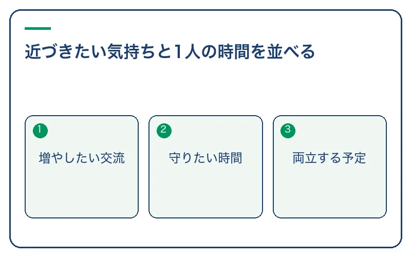 近づきたい気持ちと1人の時間を並べる