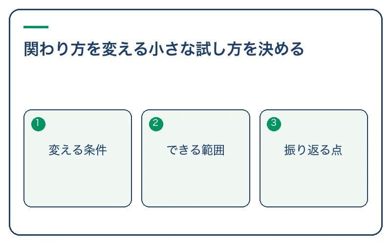 関わり方を変える小さな試し方を決める