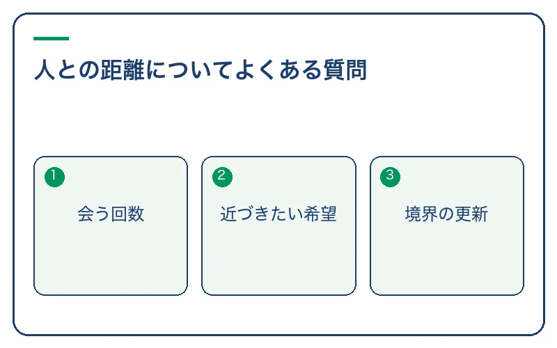 人との距離についてよくある質問