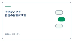 自信をつける方法を探すときにできたことから次の行動を選ぶのアイキャッチ