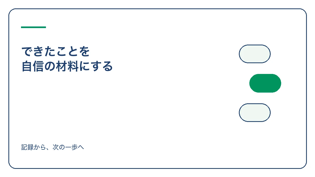 自信をつける方法を探すときにできたことから次の行動を選ぶのアイキャッチ