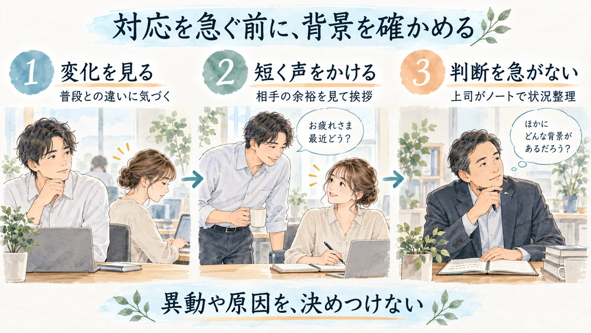 異動や声かけを急いで決めず、背景を確かめ、小さな関わりを継続する。