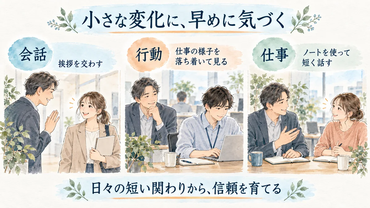 会話・行動・仕事の変化に気づき、短い関わりから信頼の回復を目指す。