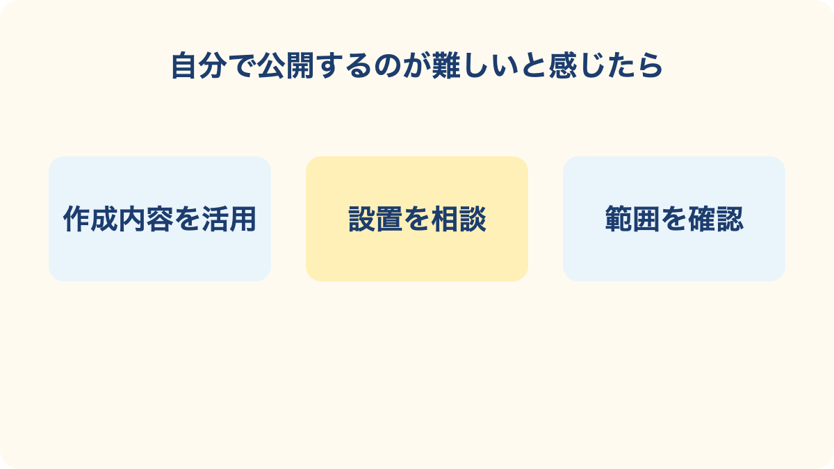 自分で公開するのが難しいと感じたらの要点を3項目で整理した図