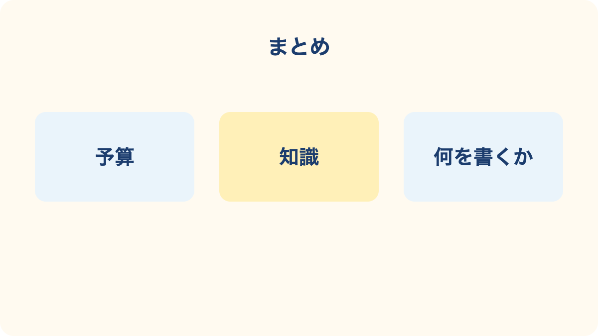 まとめの要点を3項目で整理した図