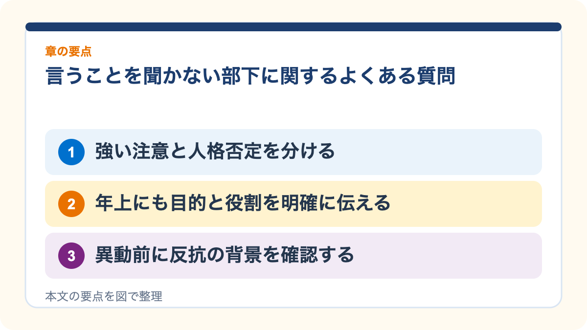 言うことを聞かない部下に関するよくある質問の要点を3つに整理した図