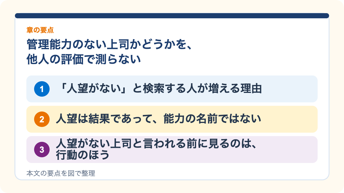 管理能力のない上司かどうかを、他人の評価で測らないの要点を3つに整理した図