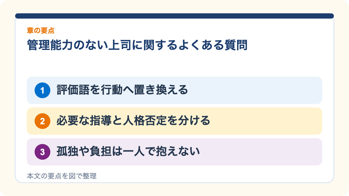 管理能力のない上司に関するよくある質問の要点を3つに整理した図