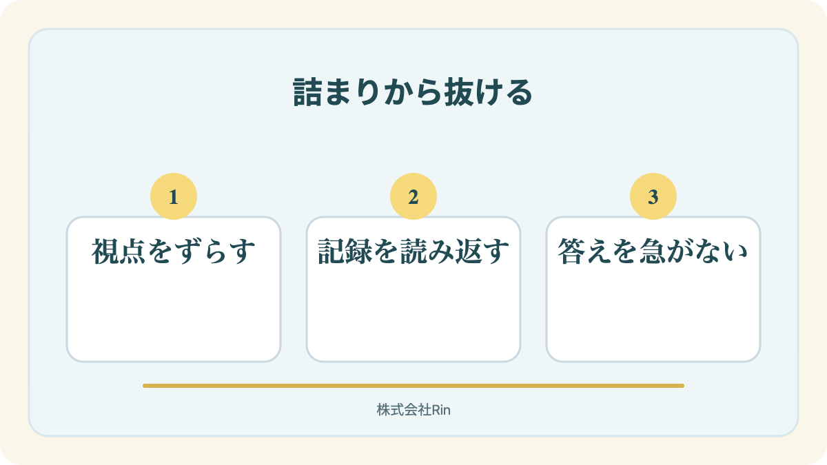 図解:セルフコーチングでよくある3つの詰まりと抜け方